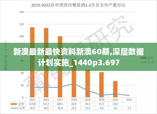 2025新澳近期50期记录,精选资料解析大全