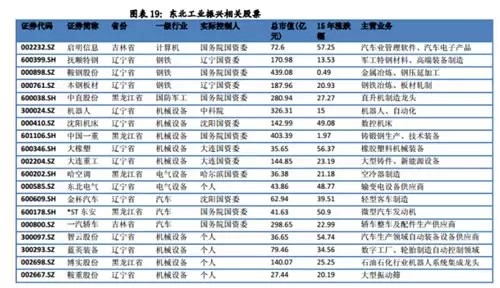 2025年澳门今晚开奖号码是什么,精选资料解析大全