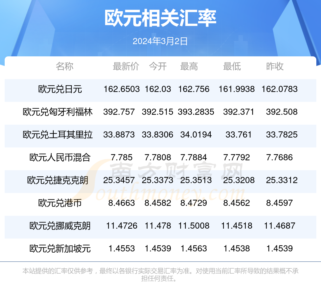 新澳精准资料免费提供267期,精选资料解析大全