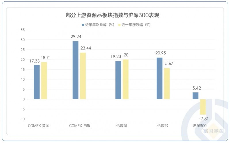 新澳2025今晚开奖资料,精选资料解析大全